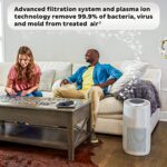 Instant HEPA Quiet Air Purifier, From the Makers of Instant Pot with Plasma Ion Technology for Rooms up to 1,940ft2, removes 99% of Dust, Smoke, Odors, Pollen & Pet Hair, for Bedrooms, Offices, Pearl