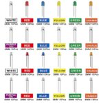ALLECIN 24 Values Multicolor LED Light Emitting Diodes Kit 5MM 3MM White Red Blue Yellow Green Orange Purple Transparent Round LED Lamp Lighting Assorted for Arduino Electronics